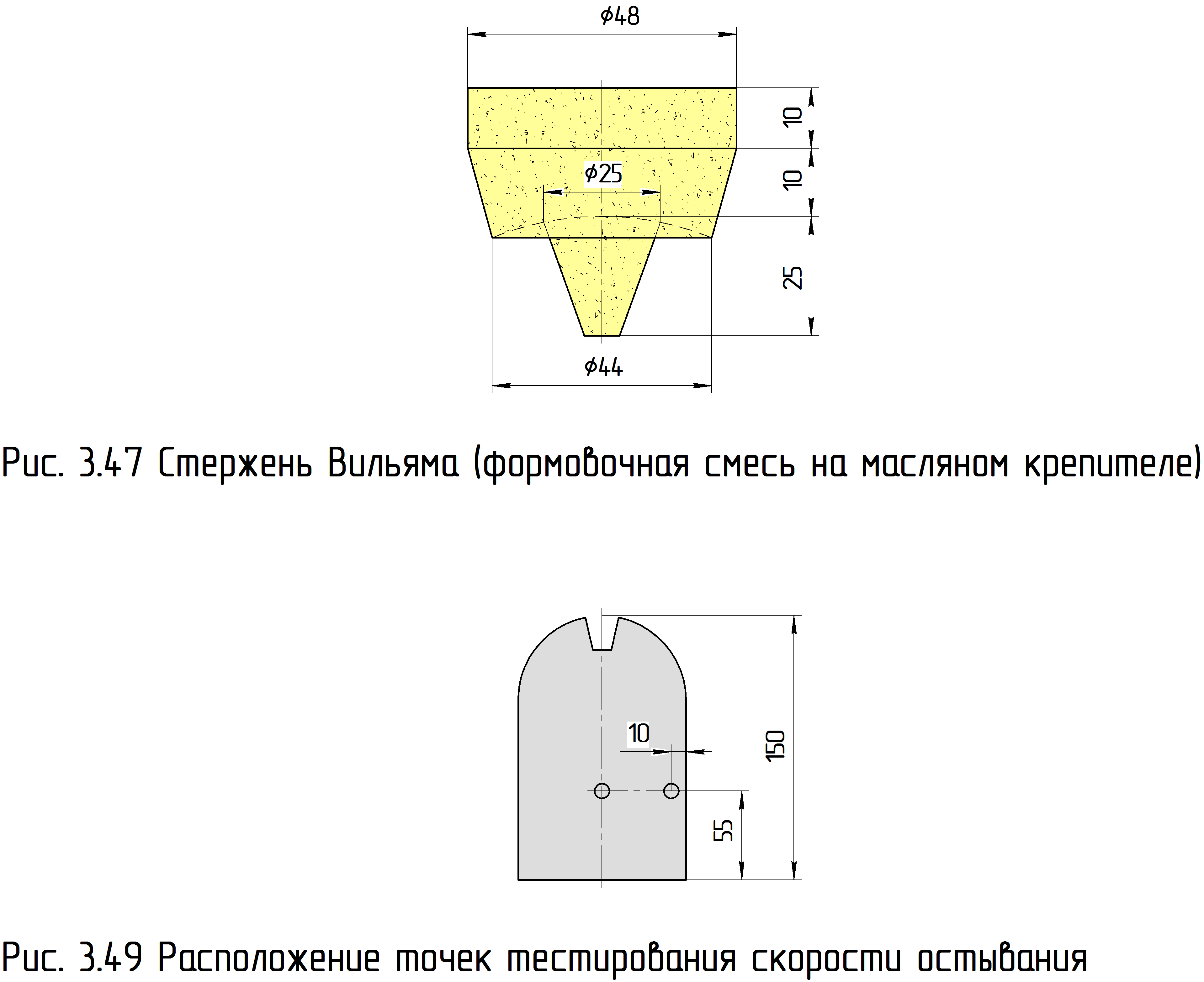 Литниковые системы V-процесс вакуумная плёночная формовка , Теория и практика литья