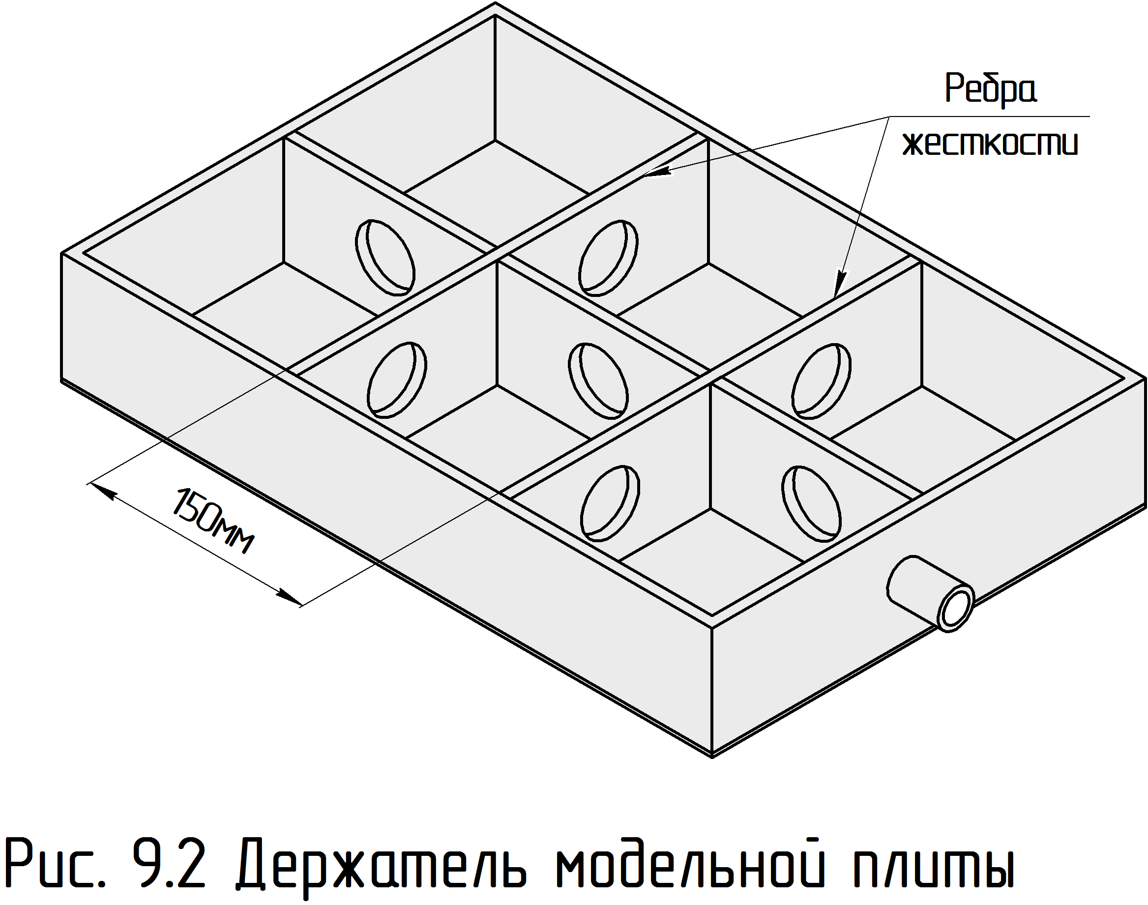 Модели по V-процессу вакуумно-плёночная фомовка , Теория и практика литья
