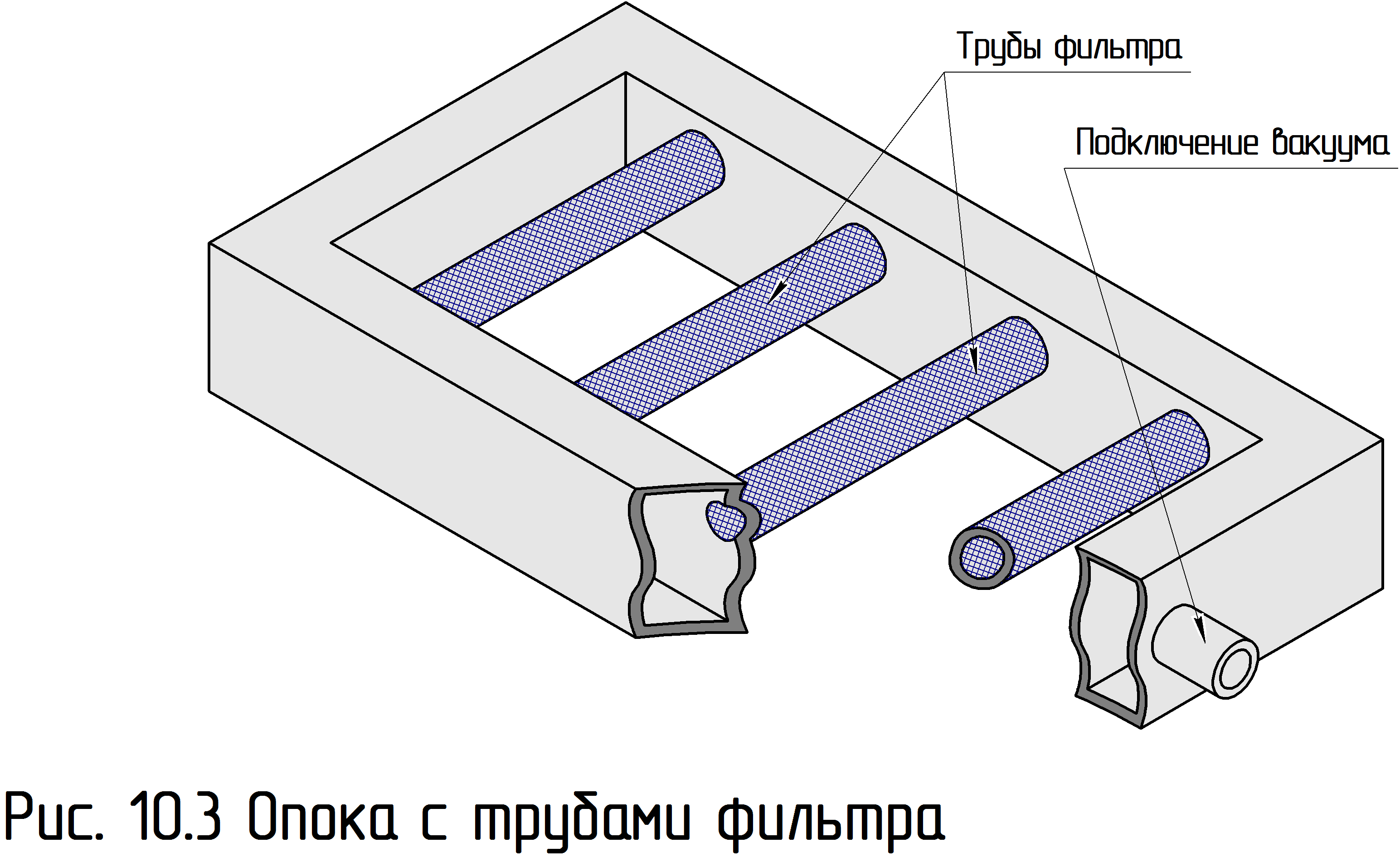 Оборудование опоки V-процесс вакуумная плёночная формовка , Теория и практика литья