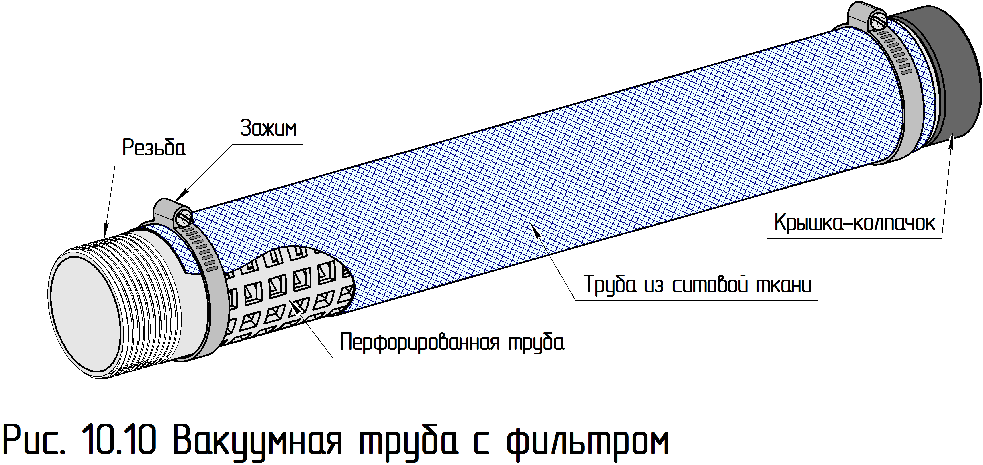 Оборудование опоки V-процесс вакуумная плёночная формовка , Теория и практика литья